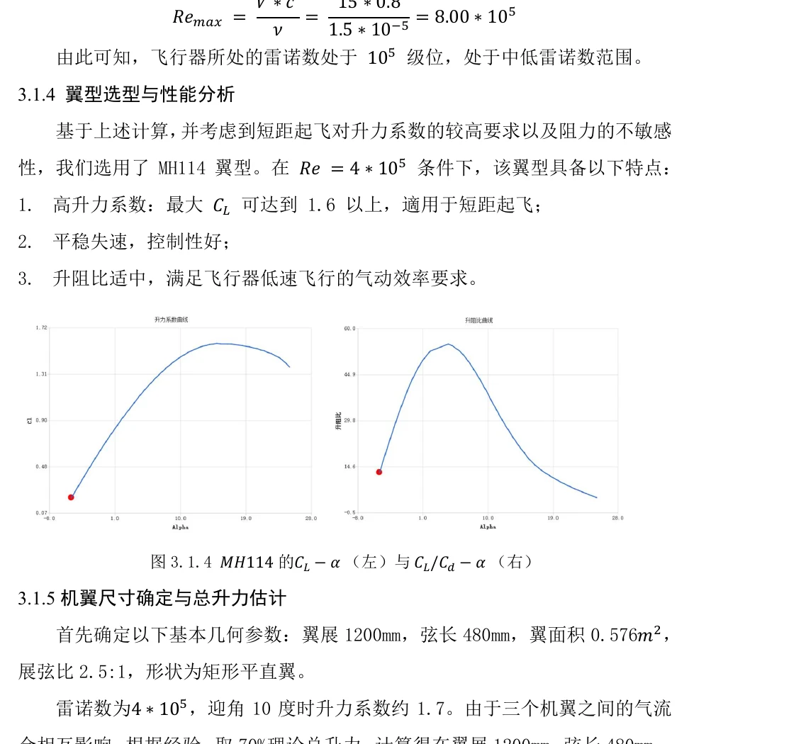 Generation II report crop with MH114 airfoil selection and coefficient plots